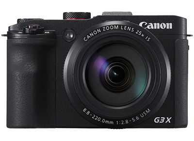 camera